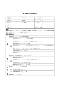 规划部部长岗位说明书