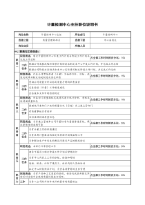 计量检测中心主任职位说明书