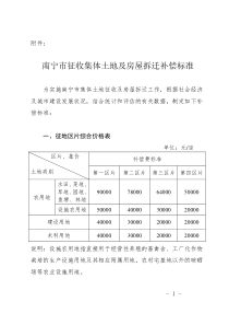 市国土资源局关于《南宁市征收集体土地及房屋拆迁补偿安置办法（