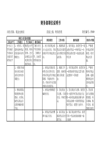 财务部职位说明书。