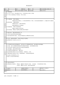 财务部职务说明