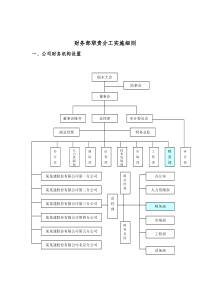 财务部职责分工实施细则