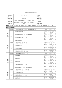 财务部长岗位说明书