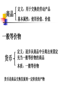 货币的职能ppt-PowerPoint演示文稿