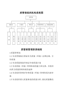 质管部组织机构图及管理职责