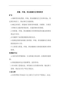 质量、环境、职业健康安全管理职责（DOC22）