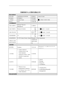 资源控制中心主管岗位说明书