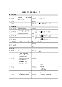 资源管理经理岗位说明书