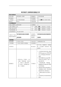 资讯科技部网页制作工程师岗位说明书