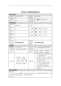 资讯科技部网页工程师岗位说明书