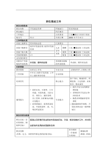 软件开发经理岗位说明书