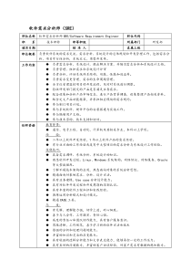 软件需求分析师的职责有哪些？