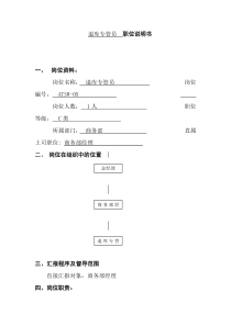 退库专管员  职位说明书