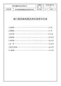 部门组织架构图及岗位说明书最新版0314