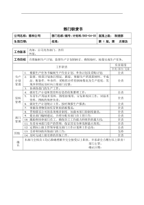 部门职责_计划科