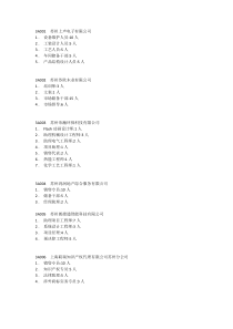 苏州市XXXX年春季人才交流大会职位信息