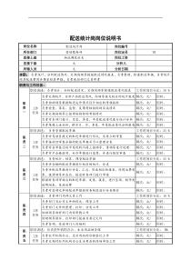 配送统计岗岗位说明书