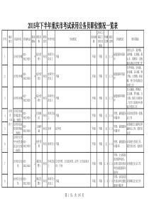 重庆市XXXX年录用公务员职位表