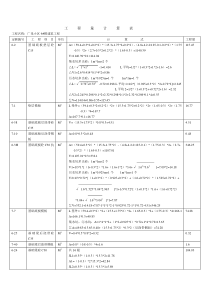 广联达算量套价实例-XX小区