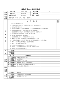 销售公司各岗位说明[1]