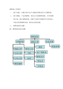 销售部门具体工作职责