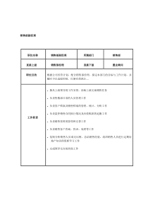 销售部各岗位职责(改)0