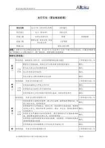 黄石商行-职务说