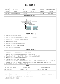 齐兴商务代表职位说明