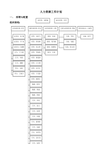 11月份工作计划