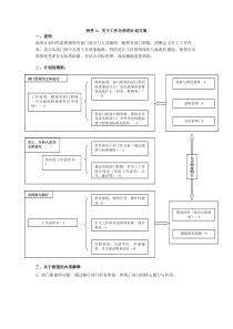 5于部门职责与工作分析的计划推进计划