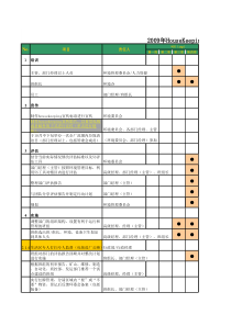 Housekeeping工作计划