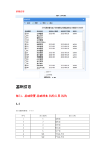 U8课后练习_工作计划_计划解决方案_实用文档