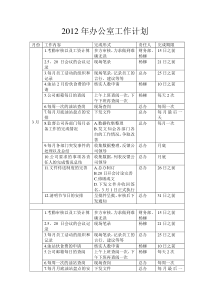 XXXX年办公室工作计划