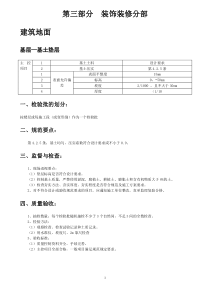 003监理工作手册-装饰装修