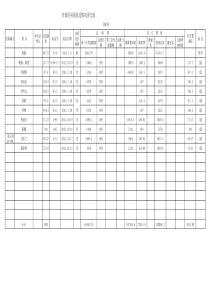 开发区房屋登记表