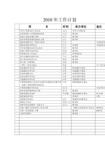 XXXX年工作计划(2)