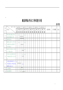 【房地产】酒店筹备开业工作进度计划