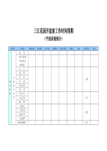 三江花园开盘前工作计划初稿