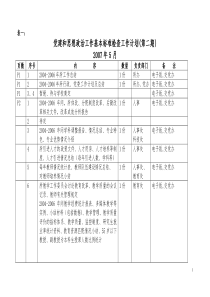 党建和思想政治工作基本标准检查工作计划