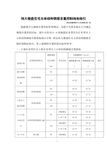 恒大住宅主体结构含钢量控制标准1