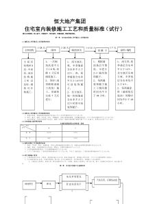 恒大住宅装修工艺标准