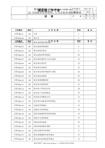 保安部工作手册(ISO精)97页