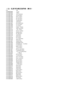 保安部工作手册31页