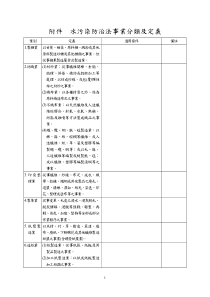 (水)水污染防治法事业分类及定义