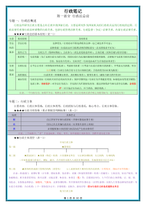 05 行政