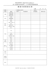 113行政检查记录