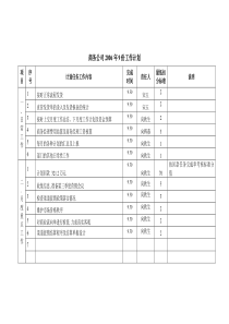 商务公司工作计划