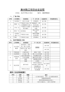 0924日会议议程