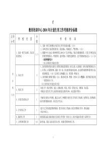 大庆石油管理局计划生育管理科工作标准