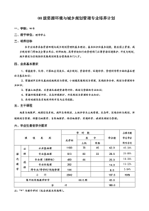 08级资源环境与城乡规划管理专业培养计划